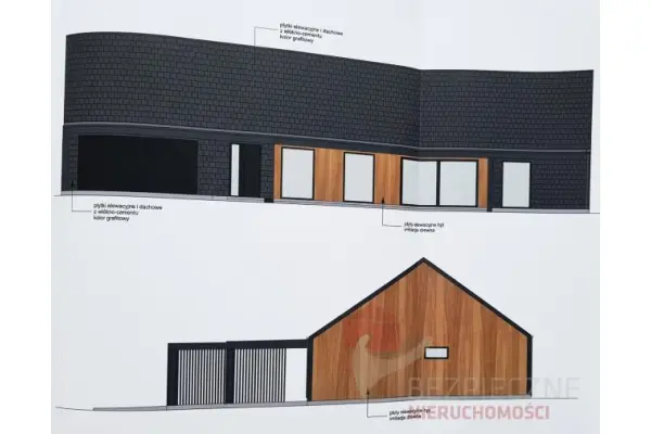 poznański, Rokietnica, Sobota, W cenie projekt domu- idywidualne zamówienie
